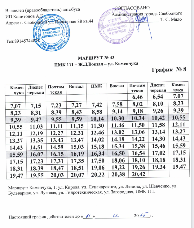Пмк расписание