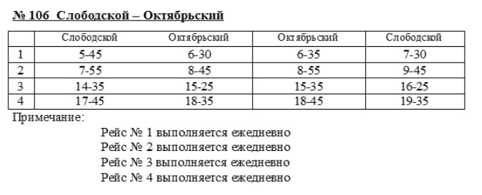 Слободской Октябрьский 106 автобус. Расписание автобуса Слободской Октябрьский 106 маршрут. Расписание автобуса Слободской Октябрьский 106. Расписание автобусов Слободской Октябрьский. Расписание 106 автобуса серпухов октябрьская б