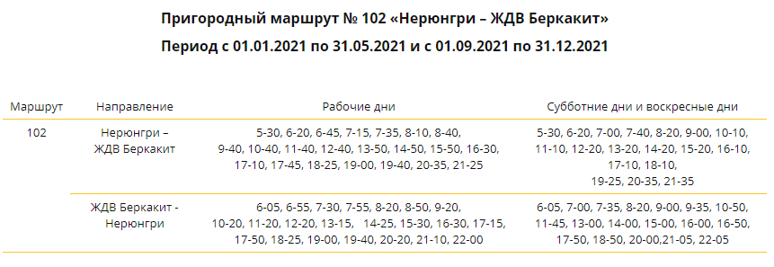 Нерюнгри аэропорт карта