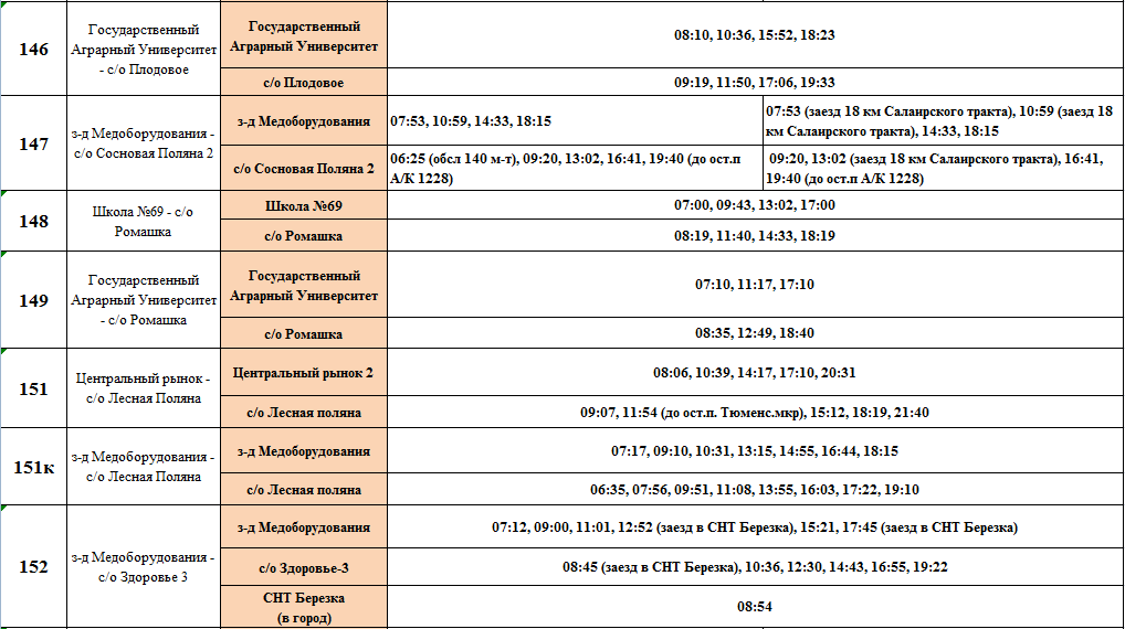 Расписание дачных автобусов Тюмень. Расписание дачных автобусов город Тюмень. Тюменьгортранс расписание. Тюменьгортранс расписание 134 автобуса. 51 автобус тюмень расписание