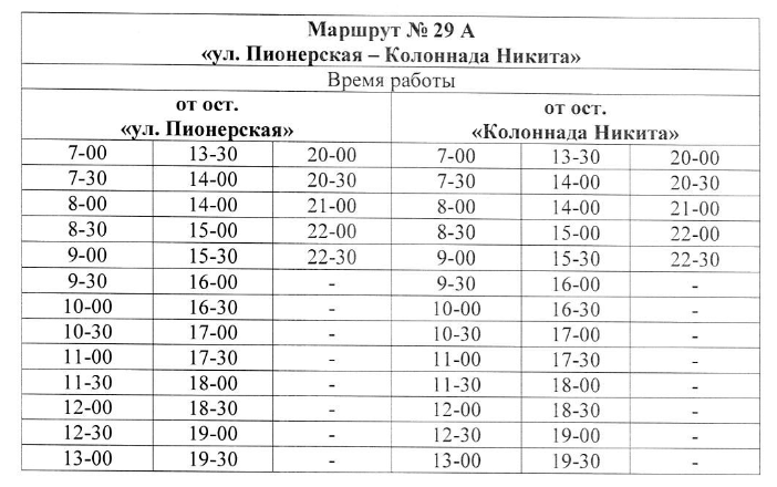 Расписание 29 автобуса орехово