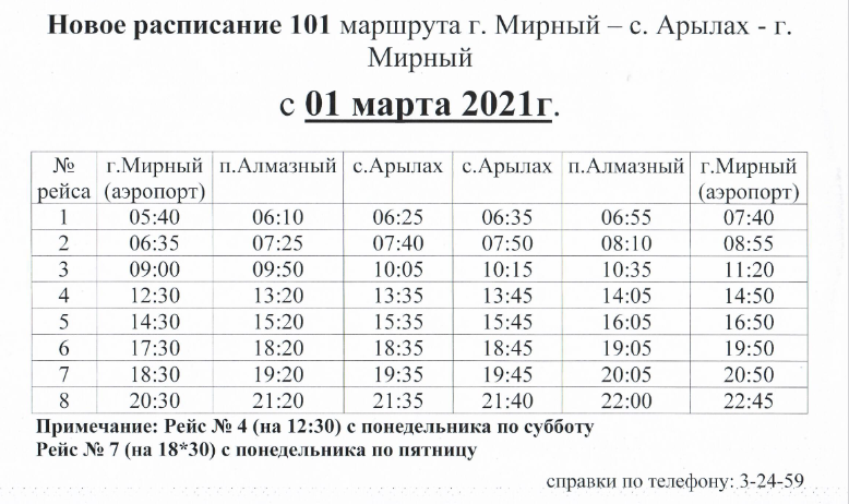 Схема маршрута автобуса 101