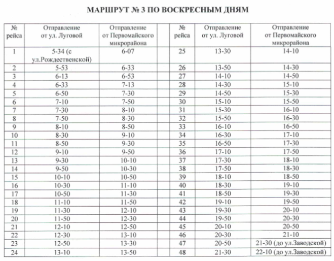 Слободской автобус 3. Расписание автобусов г Слободской. Маршрут 3 Слободской расписание. Расписание городских автобусов Слободской. Расписание маршрута 1 Слободской.