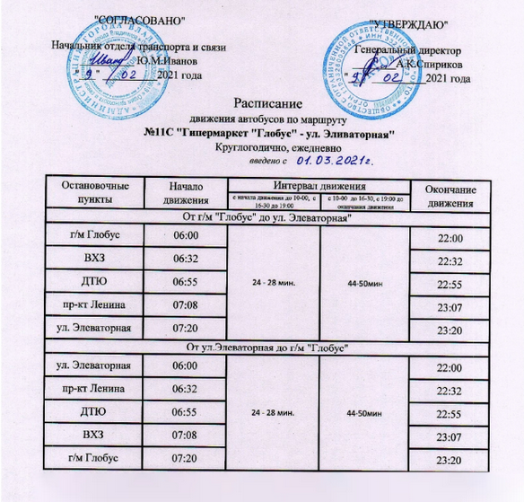 Расписание маршрутки 11т. Автобусные маршруты Владимира расписание.