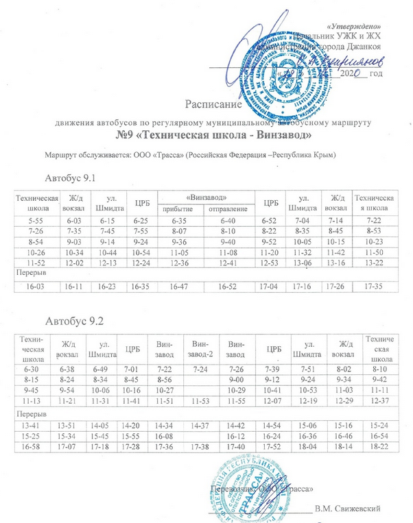 Расписание автобусов Джанкой. Расписание автобусов по городу Джанкой. Расписание автобусов по Джанкою. Расписание городских автобусов Джанкой.