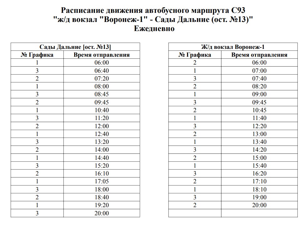Воронеж график работы