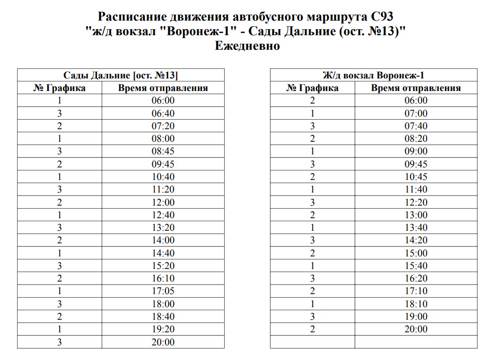 Автобус 366в воронеж расписание