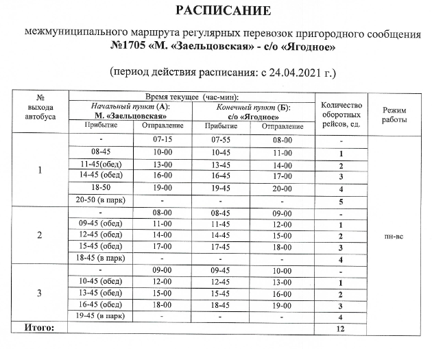 Расписание автобусов дачных маршрутов. Расписание 74. Дачный автобус расписание 24с. Расписание дачного автобуса 71.