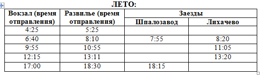 Расписание автобусов город бор 19 маршрут с вокзала