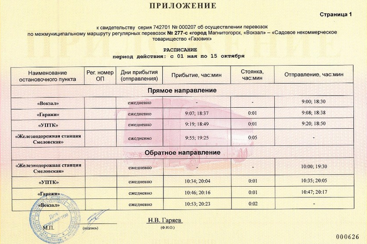 Свидетельство об осуществлении перевозок по маршруту регулярных перевозок образец
