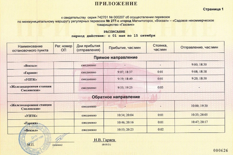 Межрегиональные маршруты регулярных перевозок. График садовых маршрутов Челябинск. Расписание садовых маршрутов в Челябинске. Свидетельство об осуществлении перевозок. Карта маршрута регулярных перевозок образец заполнения.