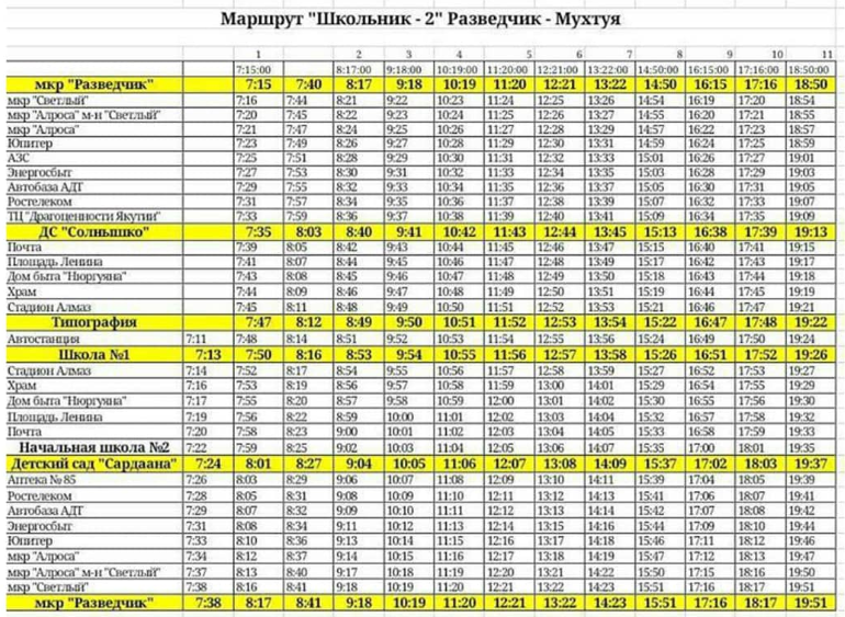 Расписание автобусов ленск 2024