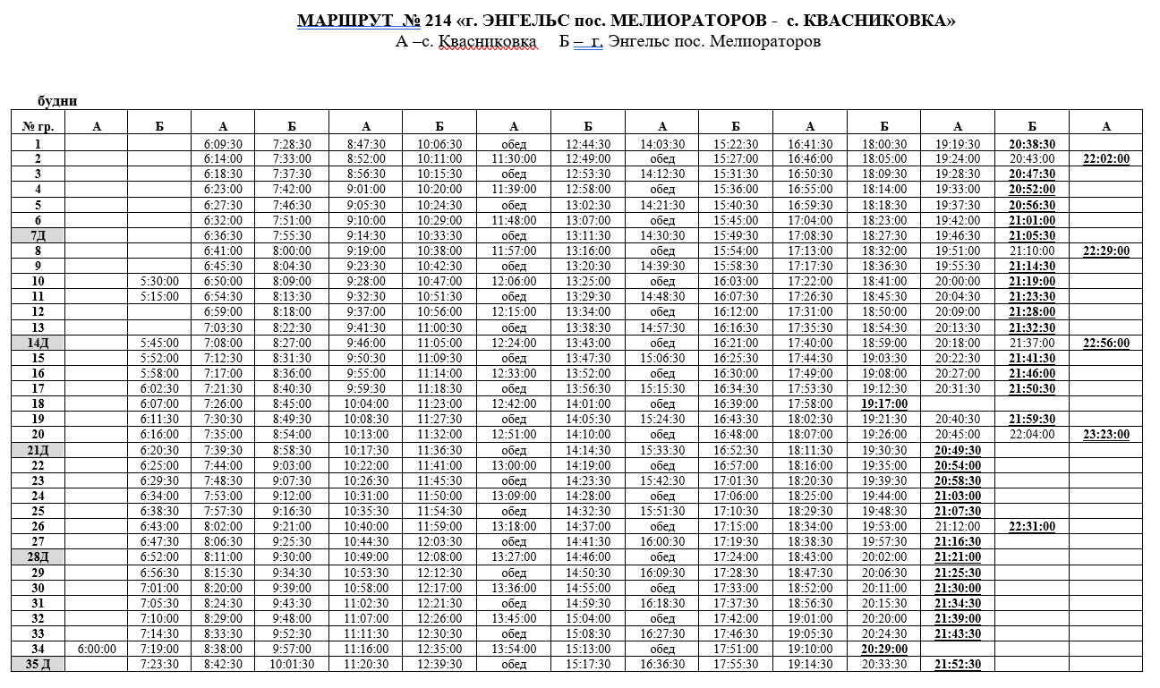 Расписание 214 маршрутки. Расписание 214 маршрута Энгельс. Расписание 214 маршрутки в Энгельсе. 214 Маршрутка Энгельс дачи Урицкого расписание. Расписание газели 214 Энгельс.