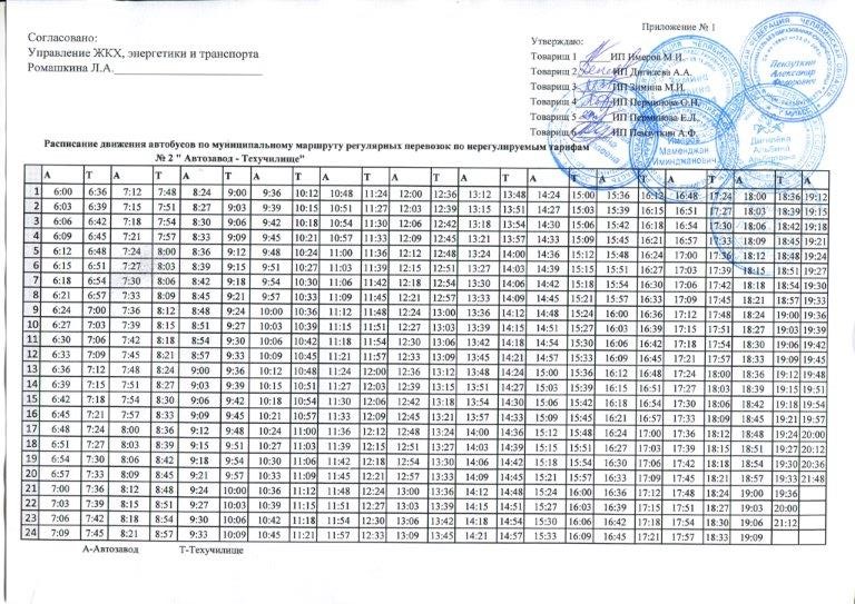 Расписание автобуса номер 39. Расписание маршруток Северные печи Миасс. Расписание автобусов Северные печи Миасс. Расписание маршрута вокзал Северные печи. Расписание маршруток вокзал Северные печи Миасс.