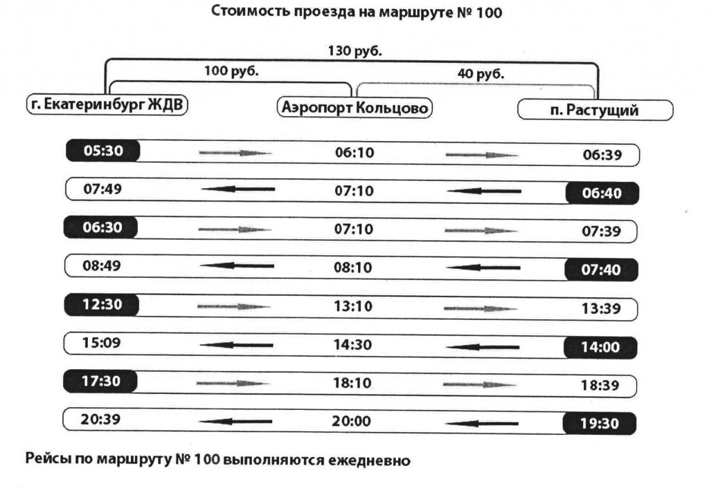 Расписание электричек аэропорт кольцово вокзал екатеринбург