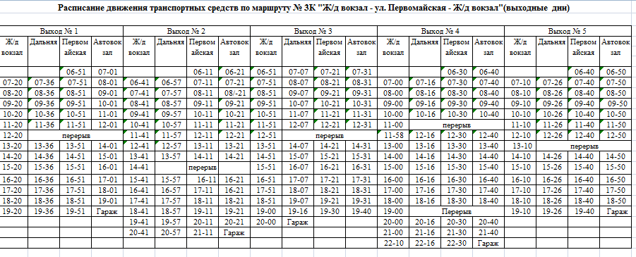 Расписание автобусов 22