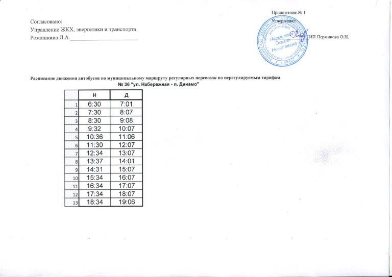 Миасс динамо карта