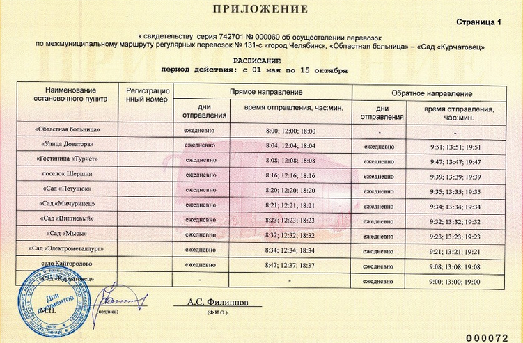 Свидетельство об осуществлении перевозок по маршруту регулярных перевозок образец