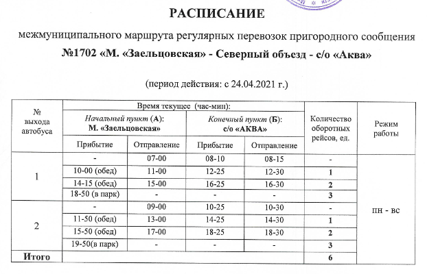 Расписание дачи. Расписание 130 маршрут дачные. Оренбург дачный автобус 180 расписание.