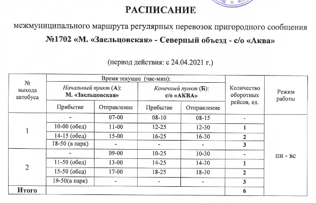 Дачное расписание псков. Расписание дачных маршрутов. Расписание дачных маршрутов Красноярск. Расписание дачного маршрута 180. Расписание 180 маршрутки.