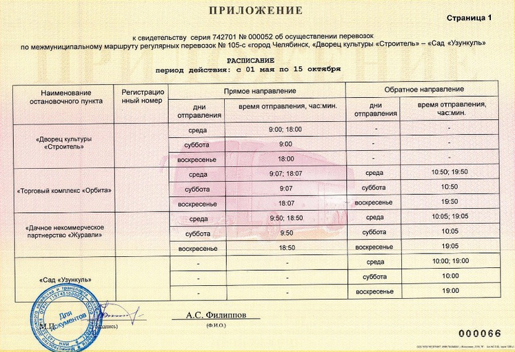 Расписание автобуса 106 новоуральск. Расписание садовых маршрутов. Расписание автобусов в сады Новоуральск 2022. График садовых маршрутов Челябинск. Расписание садовых маршрутов в Челябинске.