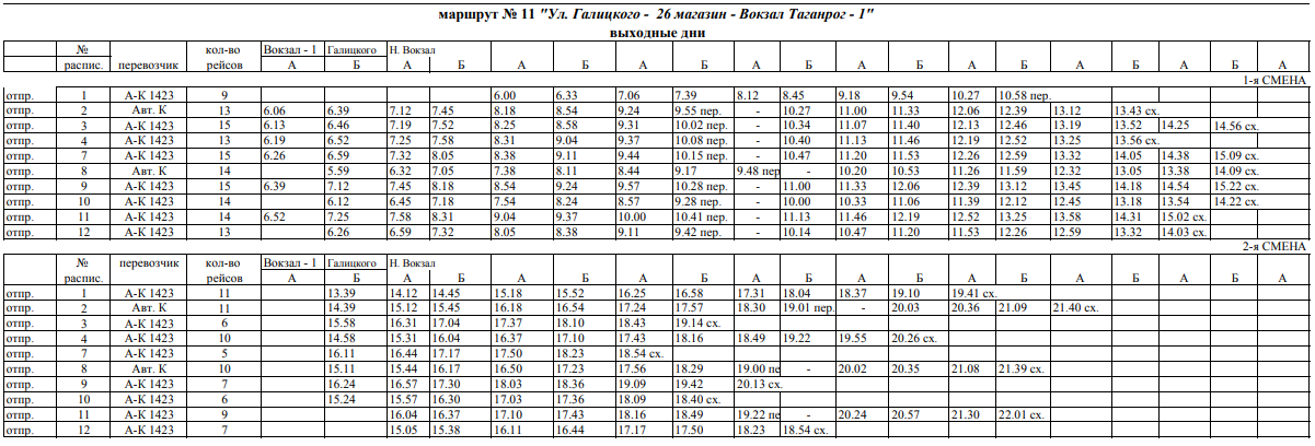 Расписание таганрог матвеев курган на сегодня. Расписание 13 автобуса Таганрог. Вокзал Таганрог 1 автобус. Расписание автобусов в городе Таганрог на карте.