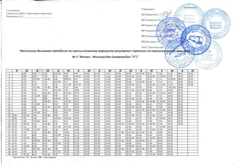 Расписание маршрутки видное