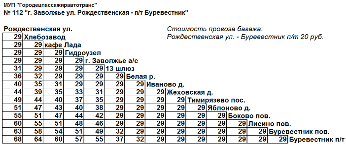 112 автобус сокол. Директор МУП Городецпассажиравтотранс ". МУП Городецпассажиравтотранс расписание автобусов 2022