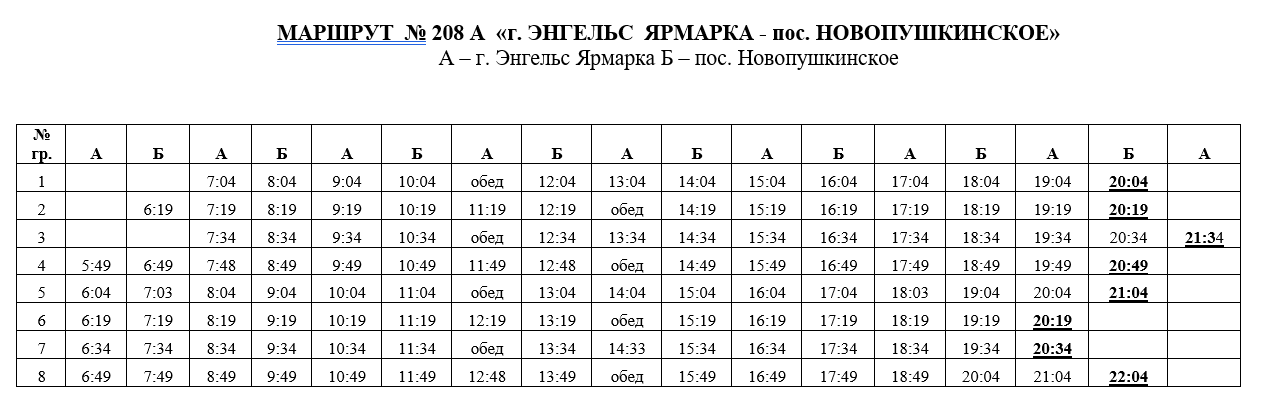 Ярмарка энгельс карта