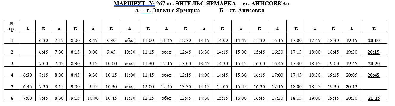 Сколько время в энгельсе