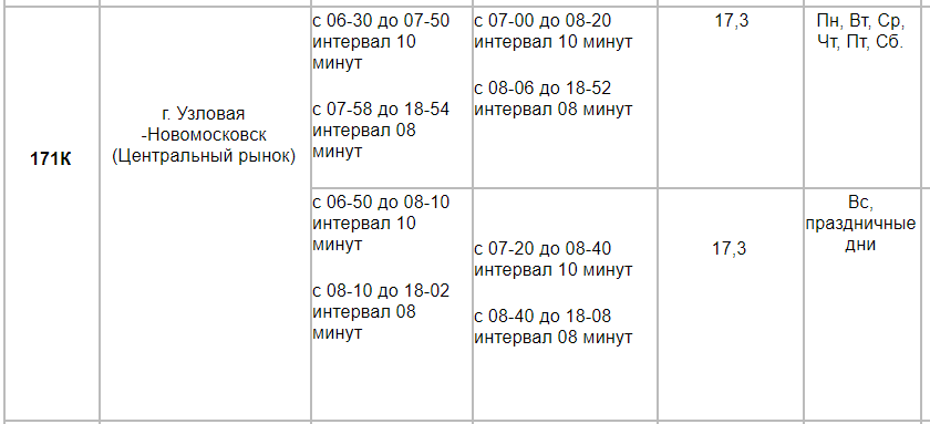 Купить билет тула новомосковск