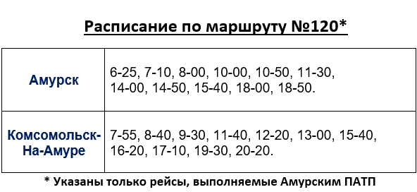 Расписание автобуса 104 комсомольск на амуре
