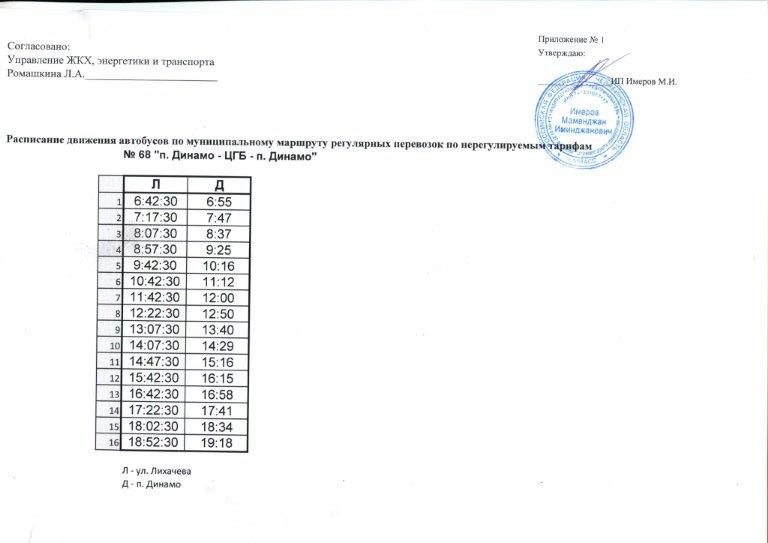 Расписание 59 автобуса пермь