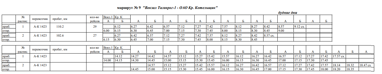 77 маршрут таганрог схема