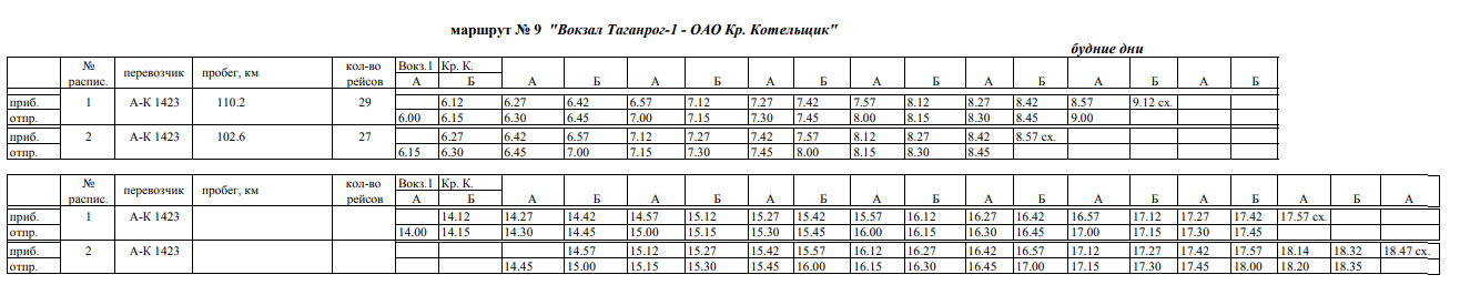 Расписание автобуса 9 маршрута на сегодня