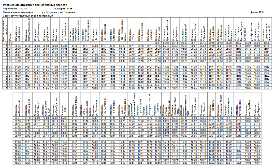 Расписание автобусов ульяновск старой майны. Расписание 66 автобуса Ульяновск. ПАТП-1 Ульяновск расписание автобусов 66. Рассписание автобус 65 Ульяновск. Маршрут 20 автобуса Ульяновск расписание.