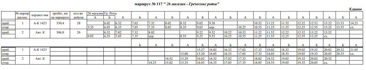 Автобус 117 расписание спб