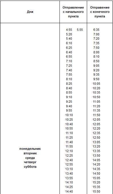 Маршрут 103 автобуса кирово чепецк киров расписание кирово чепецк