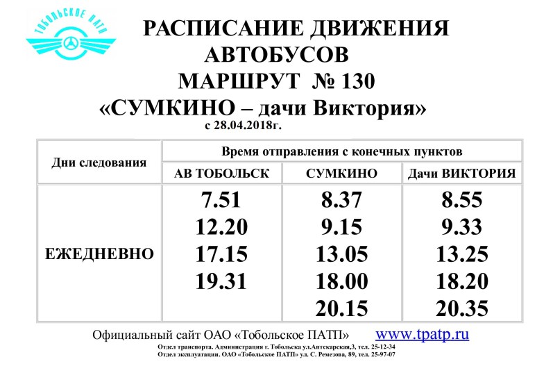 Тобольск сумкино карта
