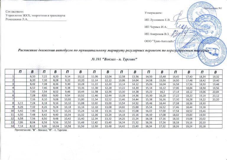 Расписание автобуса 345 калининград большаково. Расписание автобусов Тургояк Машгородок. Расписание 391 автобуса Миасс. Расписание маршруток вокзал Тургояк Миасс.