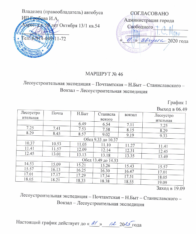 Расписание 205 курья