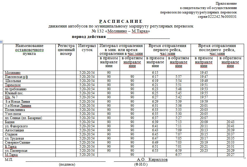 Расписание автобуса 121 молодежная лесные. Расписание 132 автобуса Павлово. Расписание 121 автобуса Павлово Молявино Ярымово. Расписание 121 автобуса Павлово. Расписание автобусов Павлово Ярымово 121.