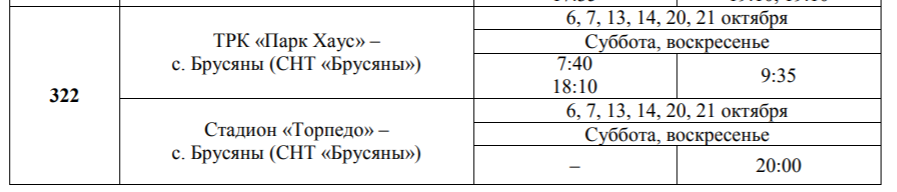 Расписание автобусов тольятти. Расписание автобусов Тольятти Брусяны 330. Тольятти Брусяны автобус расписание. Парк Хаус Лопатино расписание автобусов. Парк Хаус Брусяны расписание.